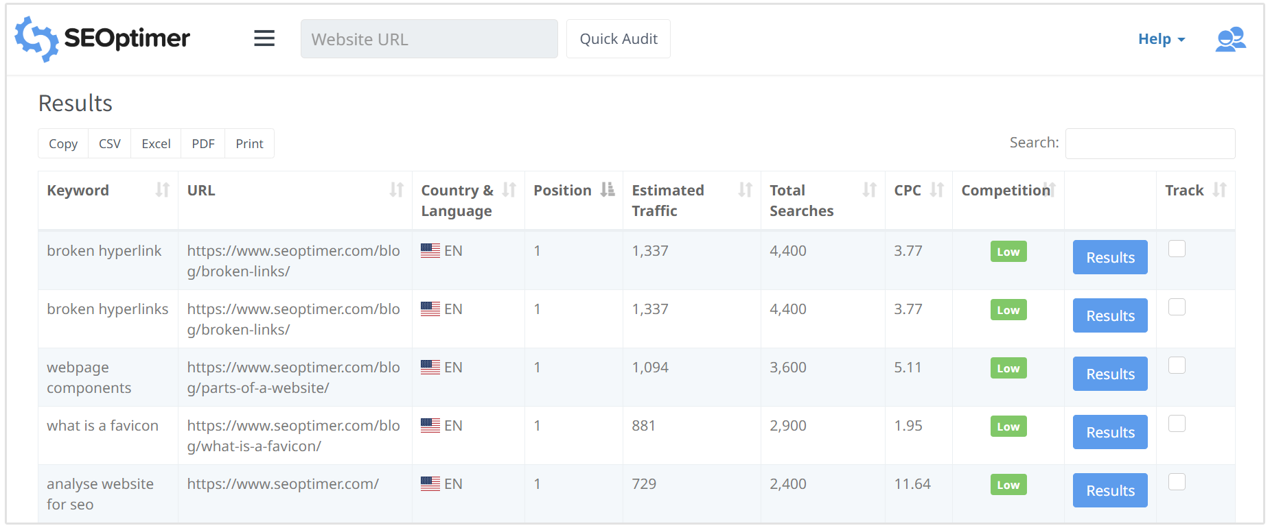 keyword research